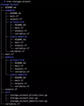 produktionsreifes Terraform Modul